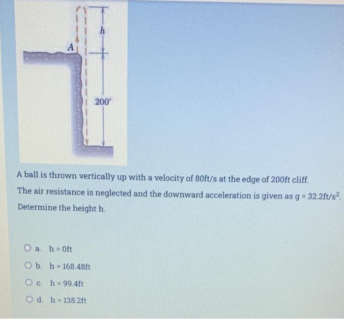 A H A H 0ft Ob H 168 48ft Oc H 99 4ft Od H 138 2ft 200 A Ball Is Thrown Vertically Up With A Velocity Of 80ft S At 1