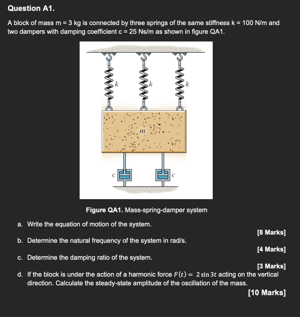 Question A1 A Block Of Mass M 3 Kg Is Connected By Three Springs Of The Same Stiffness K 100 N M And Two Dampers Wi 1