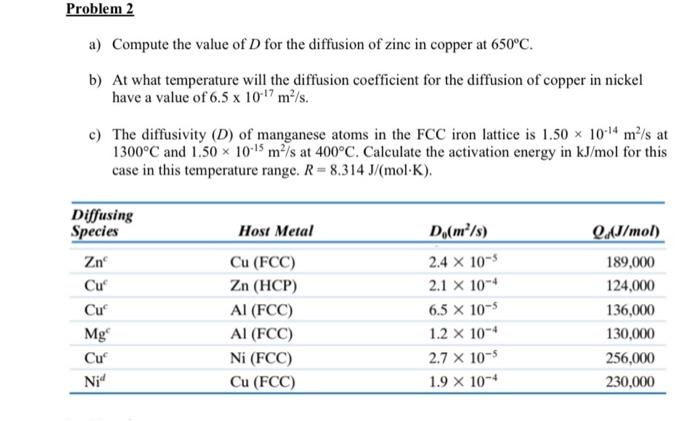 Problem 2 A Compute The Value Of D For The Diffusion Of Zinc In Copper At 650 C B At What Temperature Will The Diffus 1
