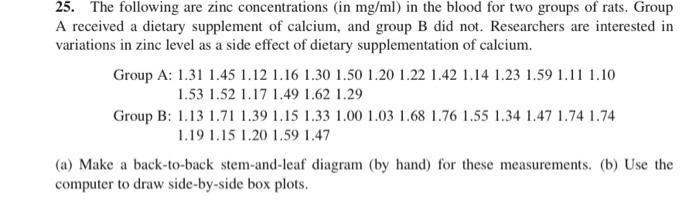 25 The Following Are Zinc Concentrations In Mg Ml In The Blood For Two Groups Of Rats Group A Received A Dietary Sup 1