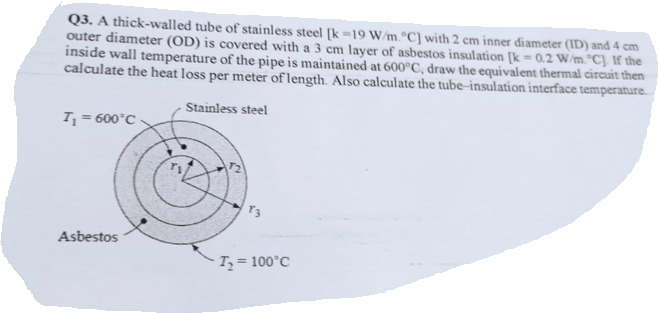 Q3 A Thick Walled Tube Of Stainless Steel K 19 W M C With 2 Cm Inner Diameter Id And 4 Cm Outer Diameter Od Is 1