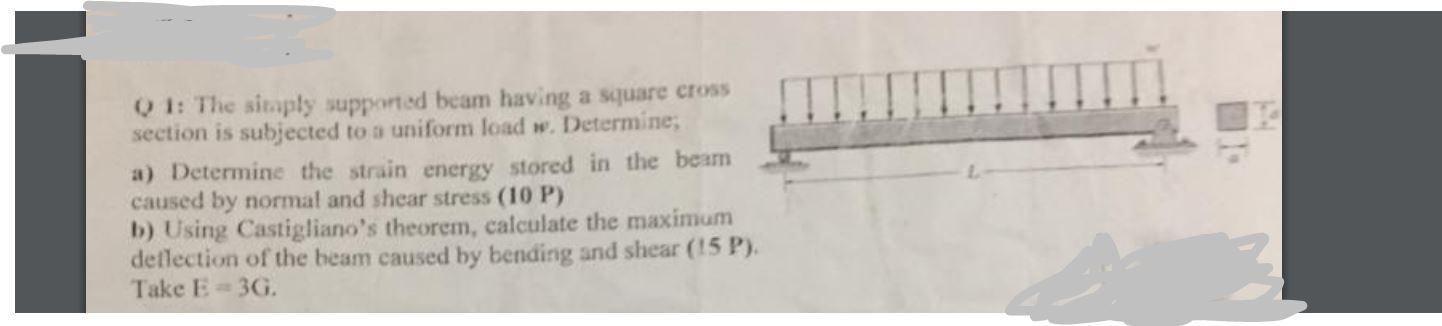 Q1 The Sitaply Supported Beam Having A Square Cross Section Is Subjected To A Uniform Load W Determine A Determine T 1