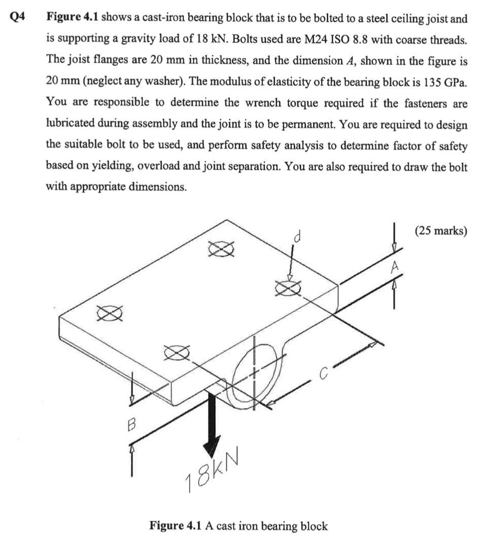 Q4 Figure 4 1 Shows A Cast Iron Bearing Block That Is To Be Bolted To A Steel Ceiling Joist And Is Supporting A Gravity 1