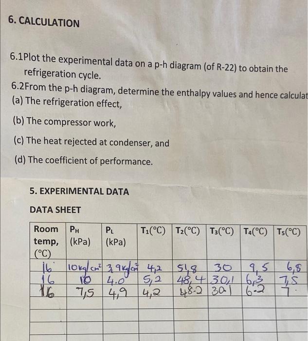 6 Calculation 6 1plot The Experimental Data On A P H Diagram Of R 22 To Obtain The Refrigeration Cycle 6 2 From The 1