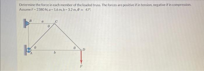 Determine The Force In Each Member Of The Loaded Truss The Forces Are Positive If In Tension Negative If In Compressio 1
