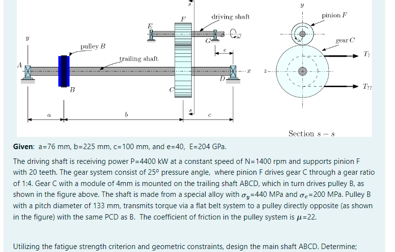 Y B Pulley B E Trailing Shaft B Driving Shaft Y Pinion F Gear C Section S S T Utilizing The Fatigue Strength Criterion 1