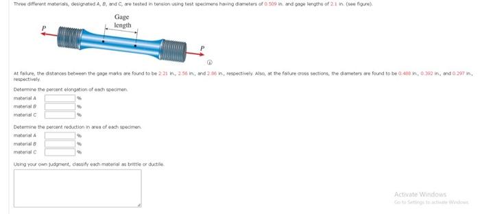 Three Different Materials Designated A B And C Are Tested In Tension Using Test Specimens Having Diameters Of 0 509 1