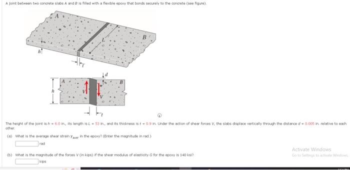 A Joint Between Two Concrete Slabs A And B Is Filled With A Flexible Epoxy That Bonds Securely To The Concrete See Figu 1
