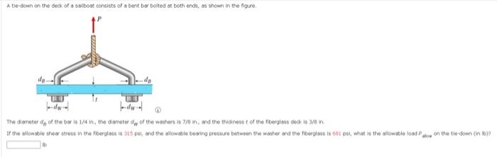 A Tie Down On The Deck Of A Sailboat Consists Of A Bent Bar Bolted At Both Ends As Shown In The Figure Dw The Diamete 1