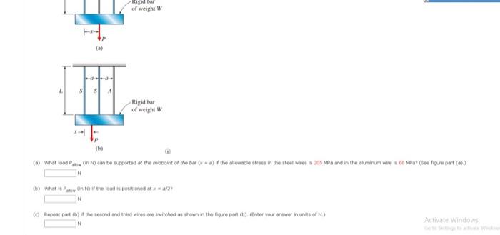 A Rigid Bar Of Weight W790 N Hangs From Three Equally Spaced Vertical Wires Length L 150 Mm Spacing A The Diameter Of 2