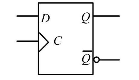 From The Circuit And The Input Signal As Shown In The Figure Below At The Output Signal Coming Out Of The D Flip Flop C 1