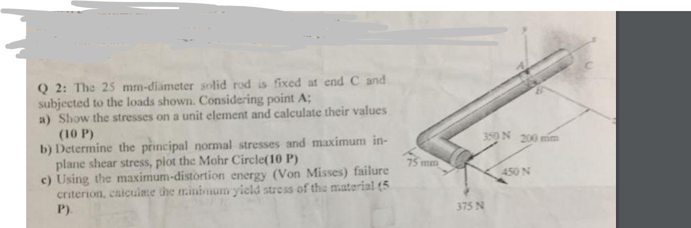 Q 2 The 25 Mm Diameter Solid Rod Is Fixed At End C And Subjected To The Loads Shown Considering Point A A Show The S 1