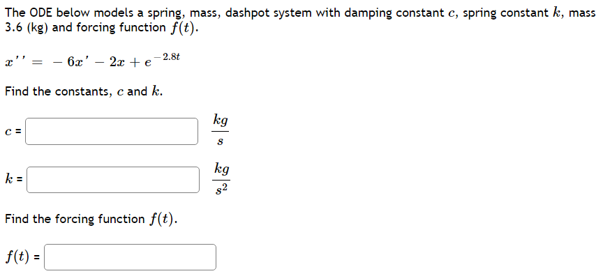 The Ode Below Models A Spring Mass Dashpot System With Damping Constant C Spring Constant K Mass 3 6 Kg And Forcin 1