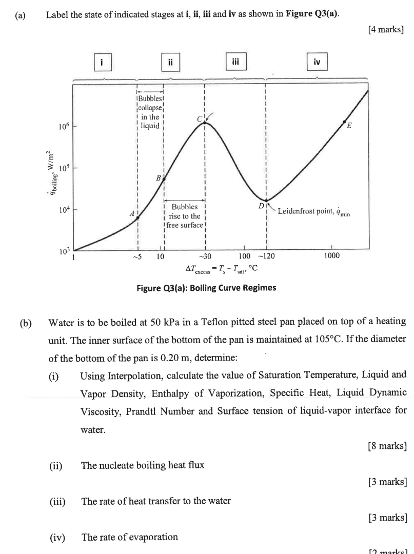 A B Label The State Of Indicated Stages At I Ii Iii And Iv As Shown In Figure Q3 A Boiling W M 106 105 104 10 1