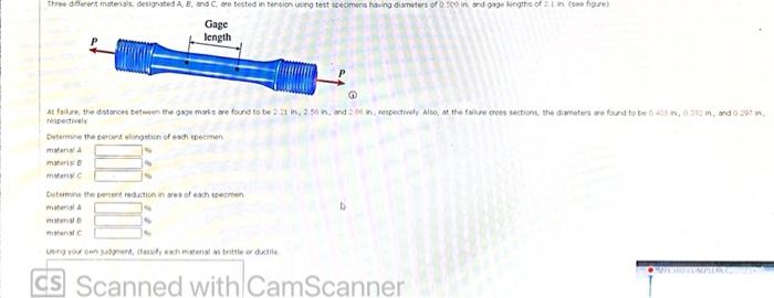 Three Different Materials Designated A B And C Are Tested In Tension Using Test Specimens Having Diameters Of 0 500 1