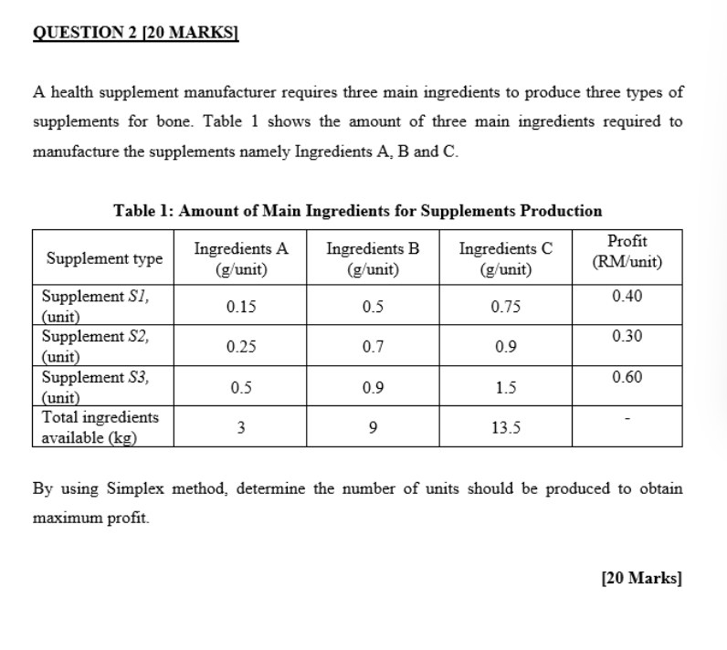 Question 2 20 Marks A Health Supplement Manufacturer Requires Three Main Ingredients To Produce Three Types Of Supplem 1