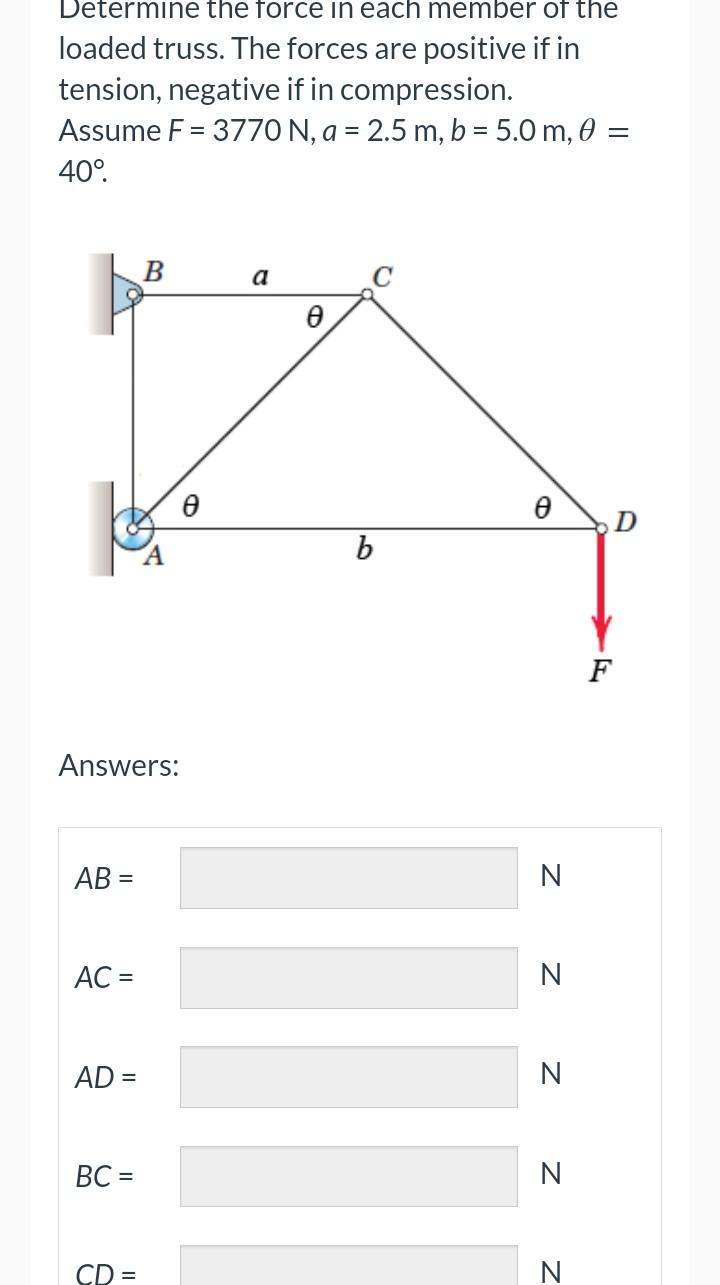 Determine The Force In Each Member Of The Loaded Truss The Forces Are Positive If In Tension Negative If In Compressio 1