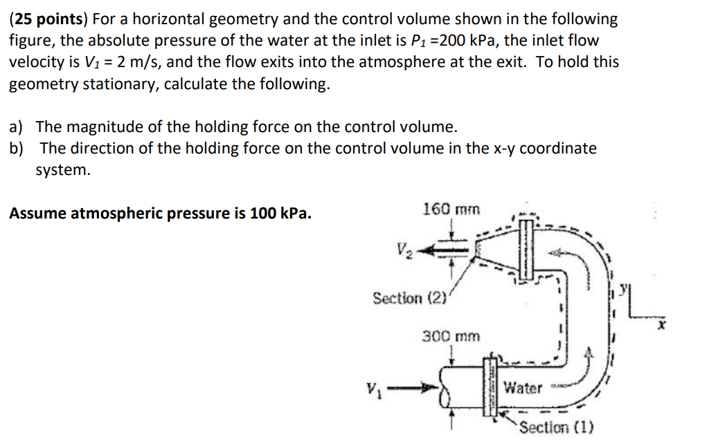 25 Points For A Horizontal Geometry And The Control Volume Shown In The Following Figure The Absolute Pressure Of The 1