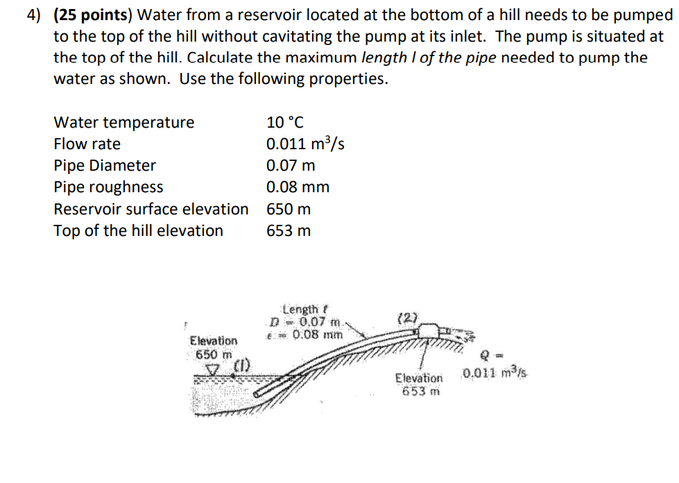 4 25 Points Water From A Reservoir Located At The Bottom Of A Hill Needs To Be Pumped To The Top Of The Hill Without 1