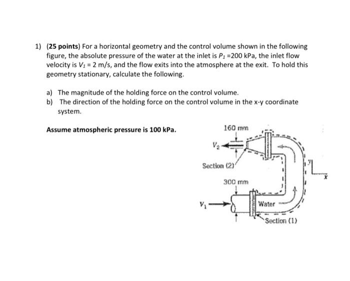 1 25 Points For A Horizontal Geometry And The Control Volume Shown In The Following Figure The Absolute Pressure Of 1