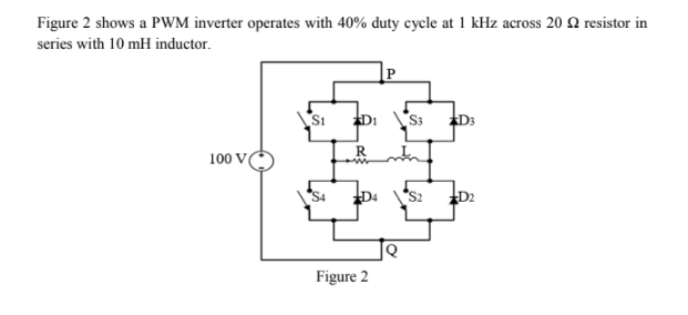 Figure 2 Shows A Pwm Inverter Operates With 40 Duty Cycle At 1 Khz Across 20 Resistor In Series With 10 Mh Inductor P 1