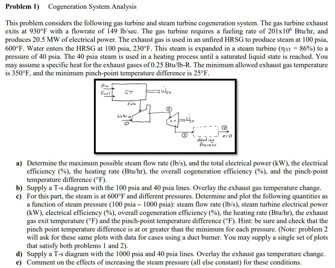 Problem 2 Duct Burner An Engineer Believes That The System In Problem 1 Will Be Enhanced With A Duct Burner Assume The 2