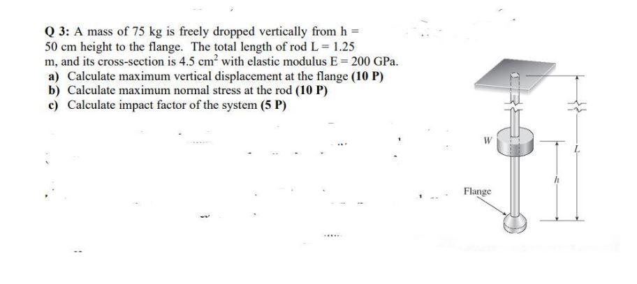 Q 3 A Mass Of 75 Kg Is Freely Dropped Vertically From H 50 Cm Height To The Flange The Total Length Of Rod L 1 25 1