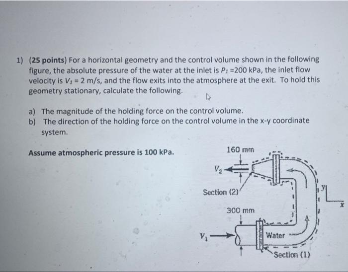 1 25 Points For A Horizontal Geometry And The Control Volume Shown In The Following Figure The Absolute Pressure Of 1