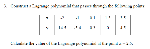 3 Construct A Lagrange Polynomial That Passes Through The Following Points X Y 2 1 0 1 14 5 5 4 0 3 1 3 0 3 5 4 5 C 1