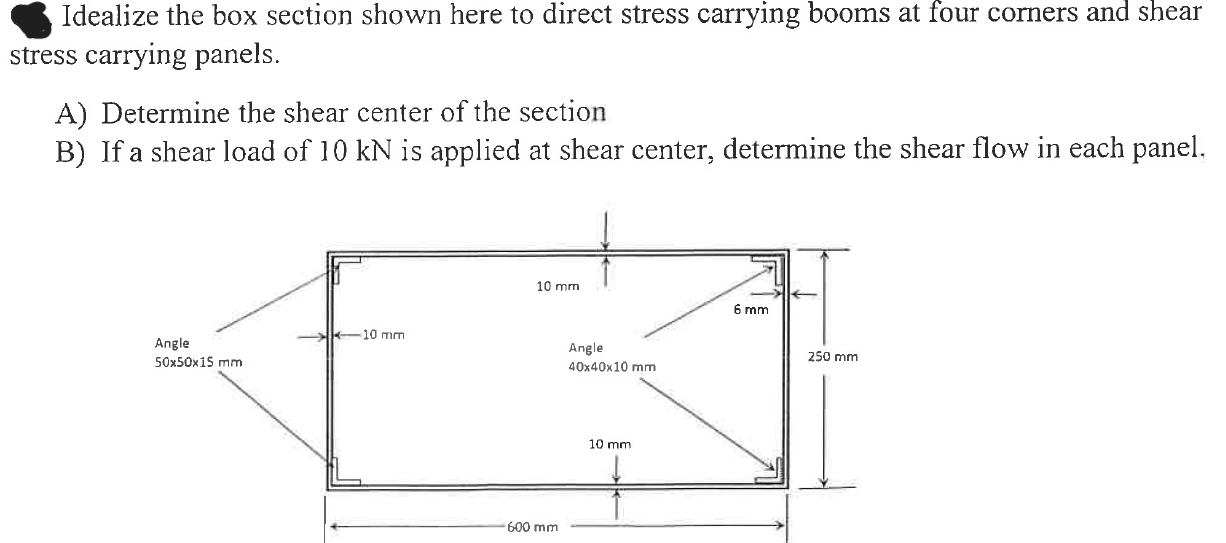 Idealize The Box Section Shown Here To Direct Stress Carrying Booms At Four Corners And Shear Stress Carrying Panels A 1