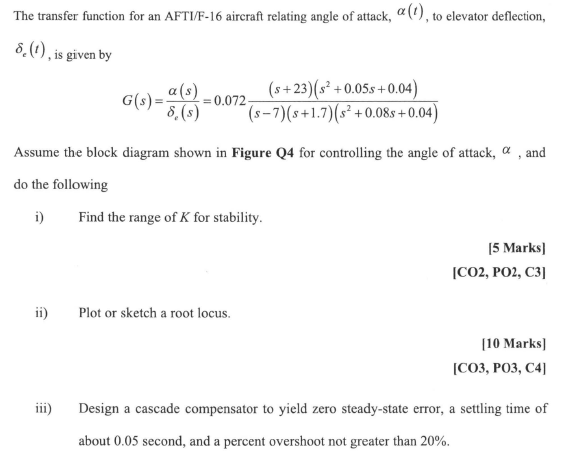 The Transfer Function For An Afti F 16 Aircraft Relating Angle Of Attack A T To Elevator Deflection 8 1 Is Given 1