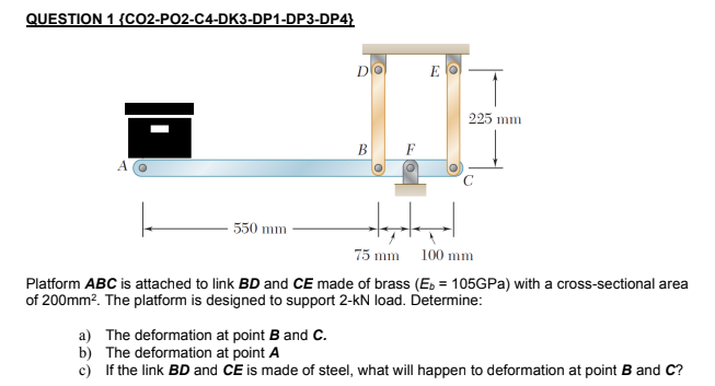 Question 1 Co2 Po2 C4 Dk3 Dp1 Dp3 Dp4 550 Mm D B E 225 Mm 4 75 Mm 100 Mm Platform Abc Is Attached To Link Bd And Ce M 1