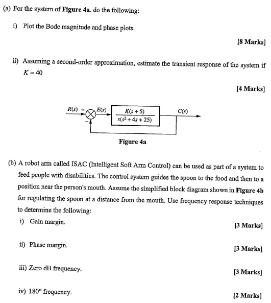 A For The System Of Figure 4a Do The Following I Plot The Bode Magnitude And Phase Plots Ii Assuming A Second Ord 1