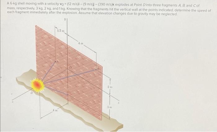 A 6 Kg Shell Moving With A Velocity Vo 12 M S 9 M S 390 M S K Explodes At Point D Into Three Fragments A B And C 1