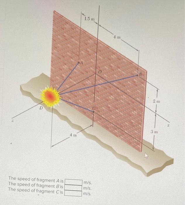 A 6 Kg Shell Moving With A Velocity Vo 12 M S 9 M S 390 M S K Explodes At Point D Into Three Fragments A B And C 2