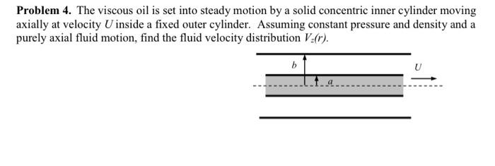 Problem 4 The Viscous Oil Is Set Into Steady Motion By A Solid Concentric Inner Cylinder Moving Axially At Velocity U I 1