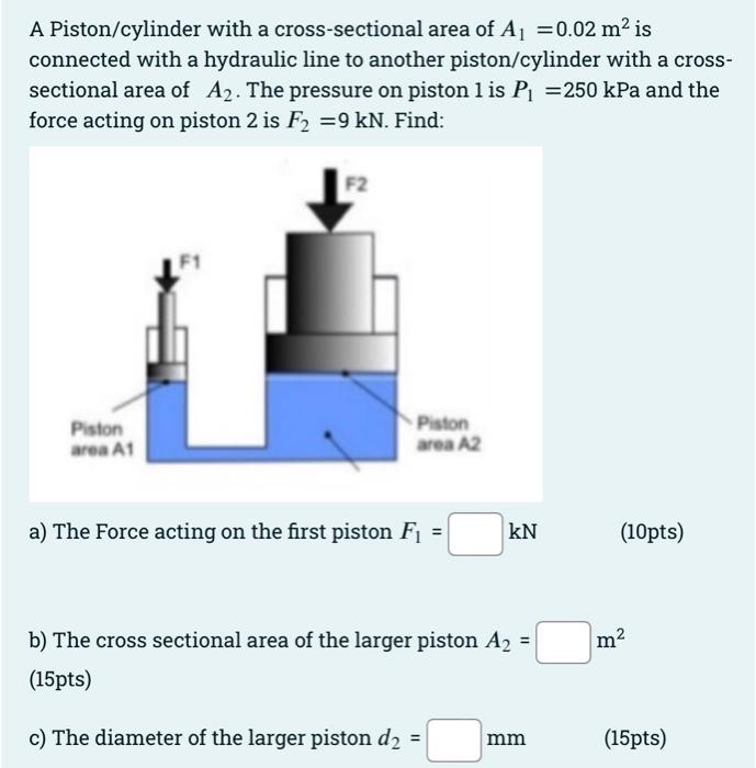 A Piston Cylinder With A Cross Sectional Area Of A 0 02 M Is Connected With A Hydraulic Line To Another Piston Cylin 1