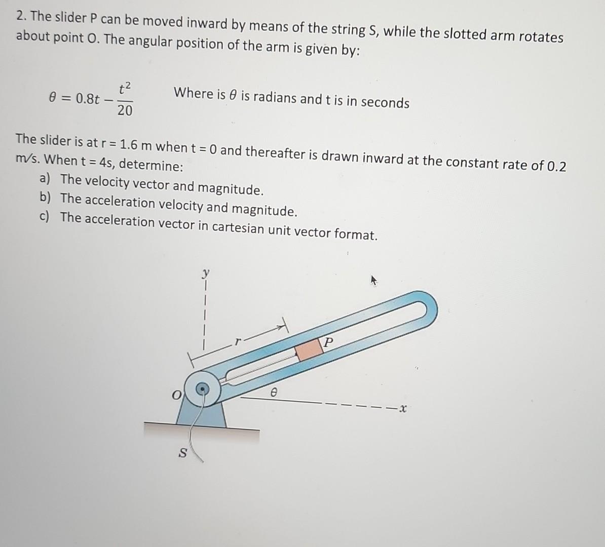 2 The Slider P Can Be Moved Inward By Means Of The String S While The Slotted Arm Rotates About Point O The Angular P 1