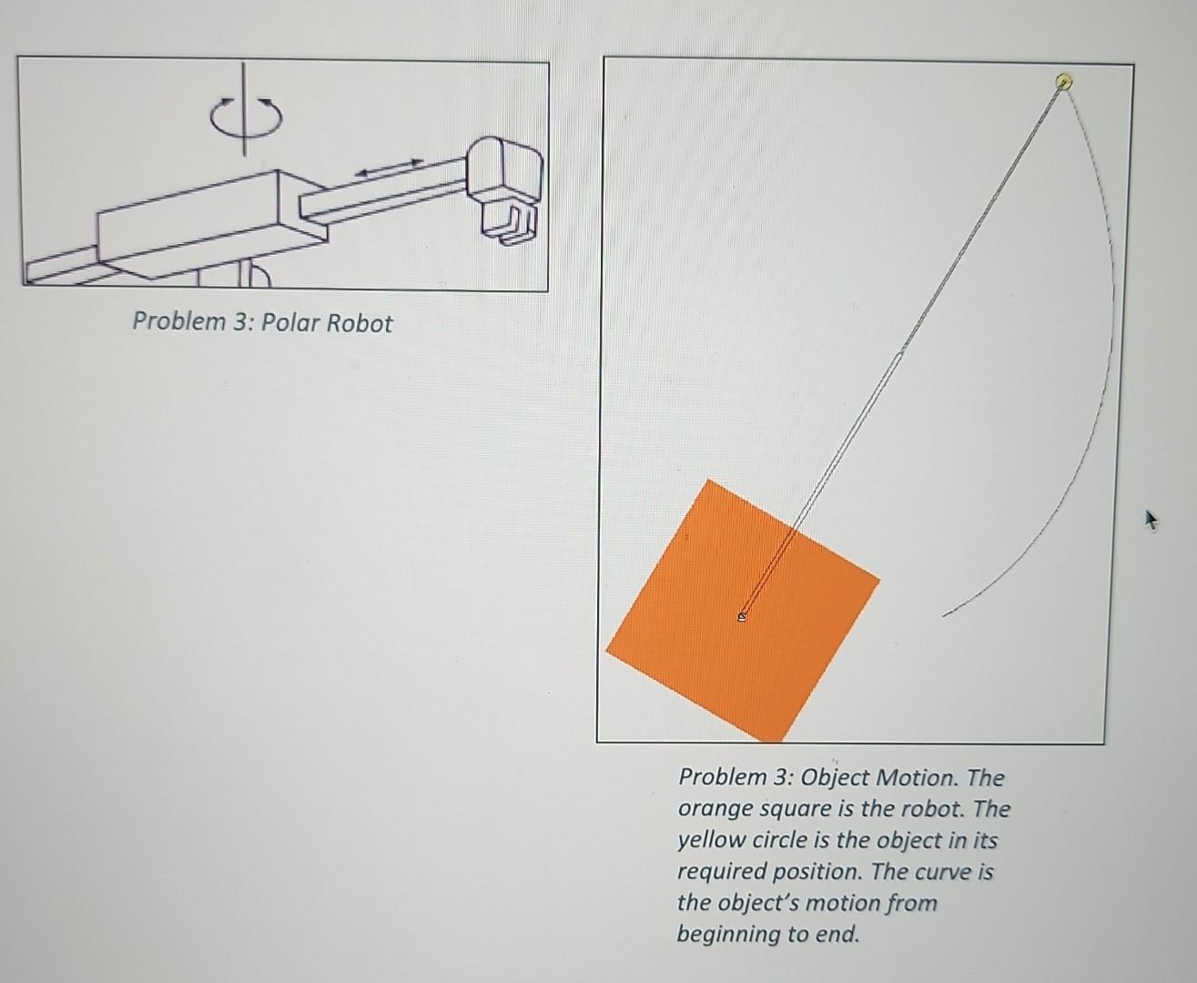 3 A Polar Robot At Rest Needs To Move An Object Radially From 0 25m To 0 75m While Rotating Around Its Axis 60 Degrees 2