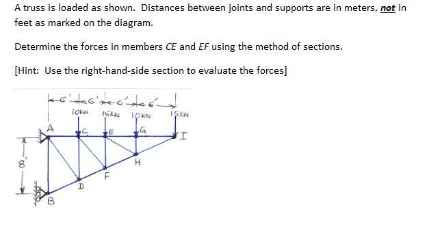 A Truss Is Loaded As Shown Distances Between Joints And Supports Are In Meters Not In Feet As Marked On The Diagram D 1