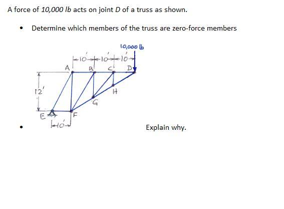 A Force Of 10 000 Lb Acts On Joint D Of A Truss As Shown Determine Which Members Of The Truss Are Zero Force Members 1