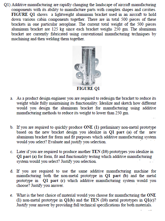 Q1 Additive Manufacturing Are Rapidly Changing The Landscape Of Aircraft Manufacturing Components With Its Ability To M 1