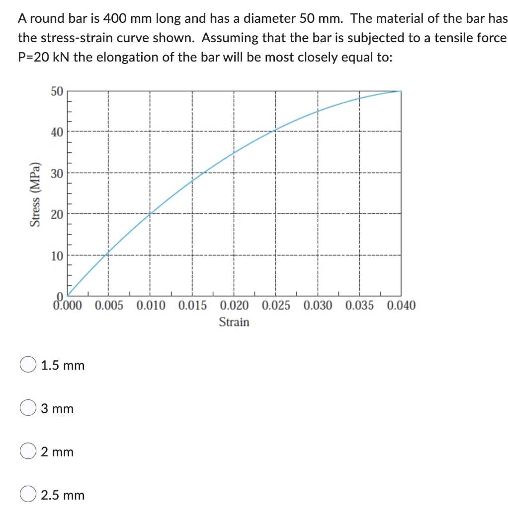 A Round Bar Is 400 Mm Long And Has A Diameter 50 Mm The Material Of The Bar Has The Stress Strain Curve Shown Assuming 1
