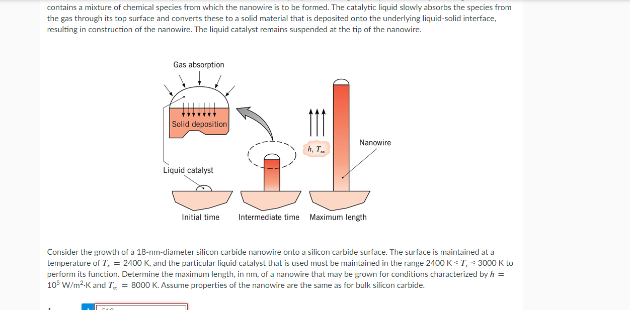 Contains A Mixture Of Chemical Species From Which The Nanowire Is To Be Formed The Catalytic Liquid Slowly Absorbs The 1