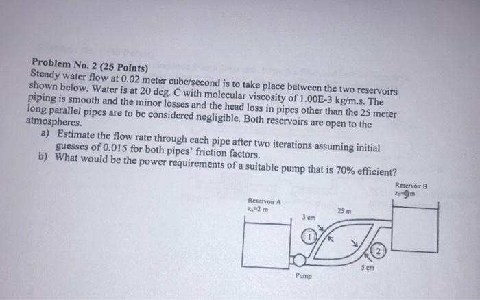 Problem No 2 25 Points Steady Water Flow At 0 02 Meter Cube Second Is To Take Place Between The Two Reservoirs Shown 1