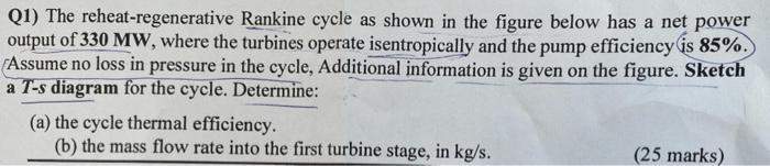 Q1 The Reheat Regenerative Rankine Cycle As Shown In The Figure Below Has A Net Power Output Of 330 Mw Where The Turbi 1