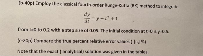 B 40p Employ The Classical Fourth Order Runge Kutta Rk Method To Integrate Dy Y T 1 Dt From T 0 To 0 2 With A St 1