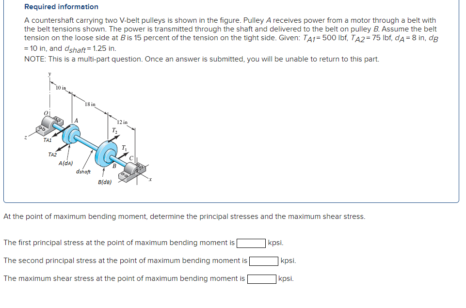 Required Information A Countershaft Carrying Two V Belt Pulleys Is Shown In The Figure Pulley A Receives Power From A M 1