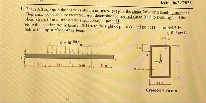 Date 06 29 2022 1 Beam Ab Supports The Loads As Shown In Figure A Plot The Shear Force And Bending Moment Diagrams 1