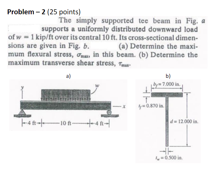 Problem 2 25 Points The Simply Supported Tee Beam In Fig A Supports A Uniformly Distributed Downward Load Of W 1 1